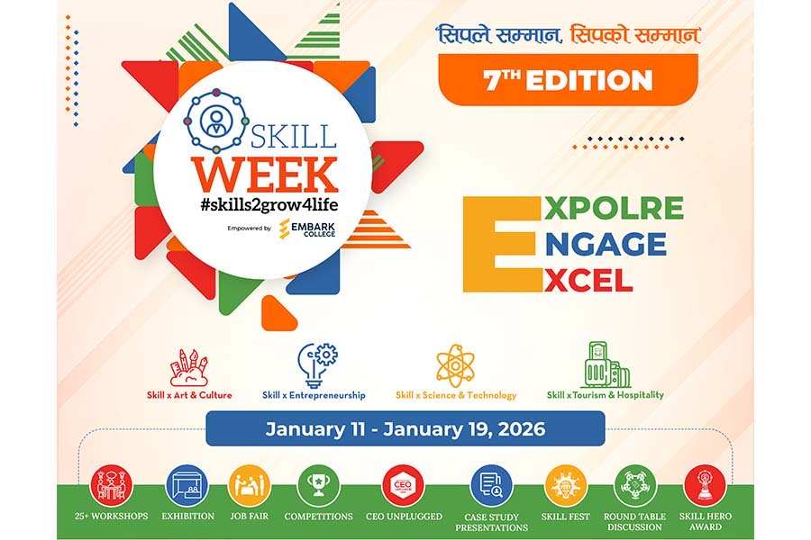 स्किल वीक २०२६ नेपाल: ग्लोकल आफ्टर स्कूलद्वारा सीप र सिर्जनशीलताको युवा सशक्तीकरण कार्यक्रम घोषणा